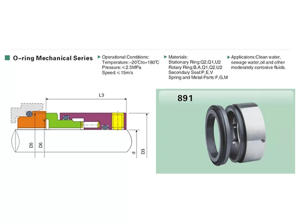 891 Multi Spring Mechanical Seal