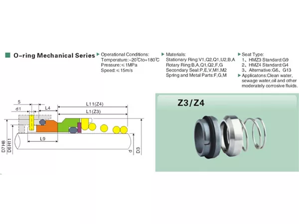 Z4 Single Spring Mechanical Seal