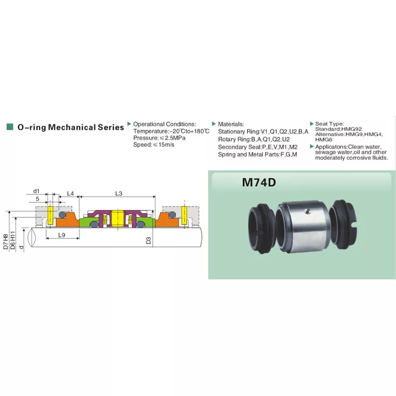 Многопружинное механическое уплотнение M74D